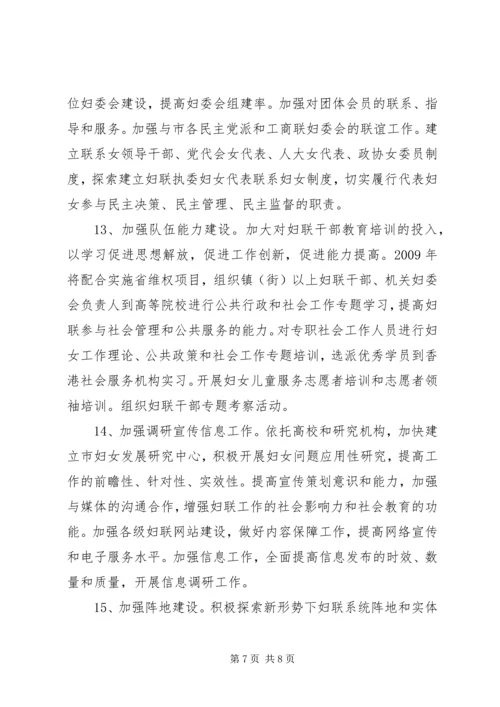 市妇联年度工作计划.docx