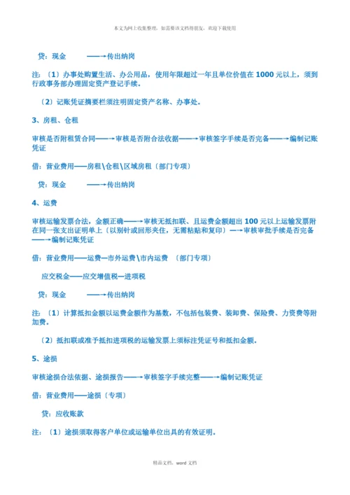 出纳学习(2021整理).docx