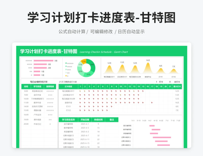 学习打卡进度表-甘特图