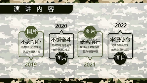 迷彩风八一军事部队保密教育PPT
