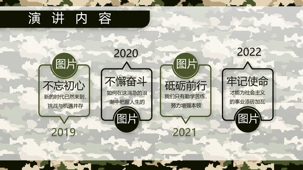 迷彩风八一军事部队保密教育PPT