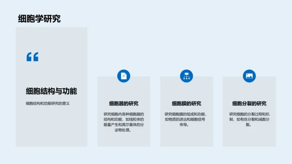 掌握生物学基础PPT模板