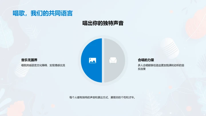 小学歌唱教学PPT模板