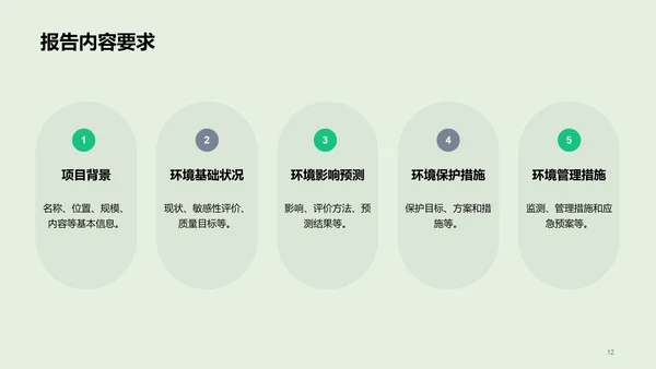 绿色炫酷环境卫生影响评估PPT模板