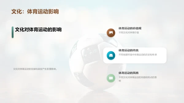 体育:地理文化的镜像