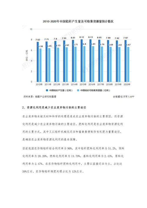 中国秸秆垃圾处理行业市场现状及发展前景分析-未来市场规模将保持平稳增长.docx