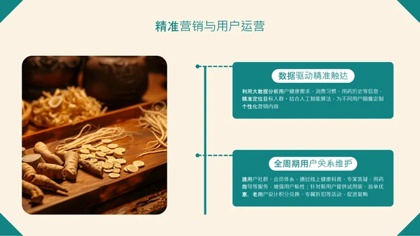 绿色中国风中医药创新产品推广介绍PPT