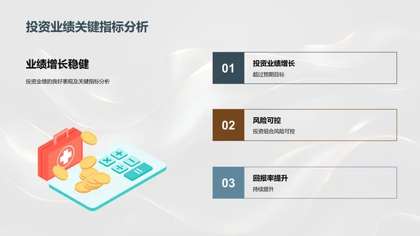 月度投资业绩与风险报告PPT模板
