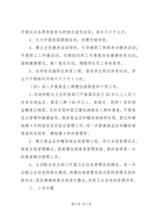 隆兴中心校创建慢性病综合防控示区工作的实施方案 (4).docx