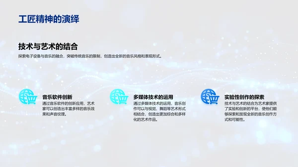 现代音乐创作技术PPT模板