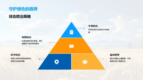 新防治视野：农作物病害解析