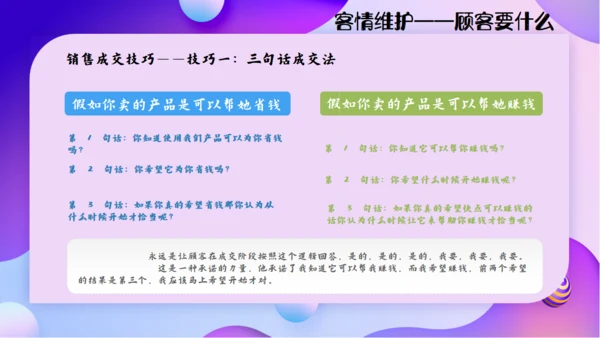 购物商场导购销售技能培训通用PPT模板