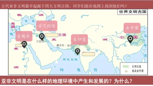 九年级历史上学期导言课 课件（17张PPT）