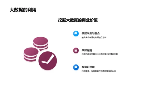 双十一金融创新探析