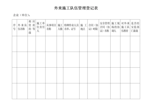 编号21 外来施工队伍管理台账.docx