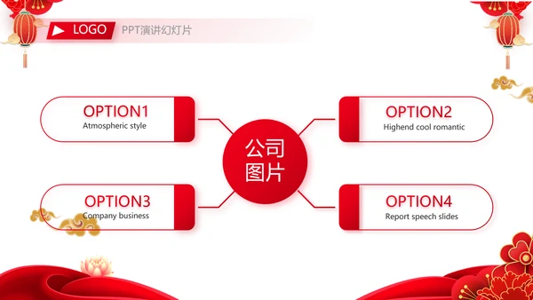 2023公司年会盛典表彰大会动态PPT
