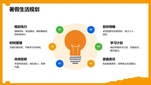 橙色卡通风暑假生活成长记录PPT模板
