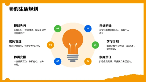 橙色卡通风暑假生活成长记录PPT模板