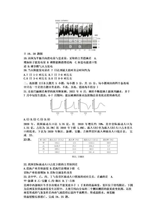 2023年高考地理真题精细评讲