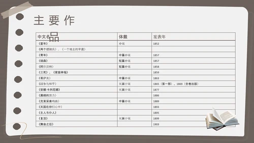 棕色简约列夫托尔斯泰名人介绍PPT模板宣传PPT动态PPT人物介绍