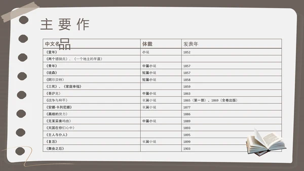 棕色简约列夫托尔斯泰名人介绍PPT模板宣传PPT动态PPT人物介绍