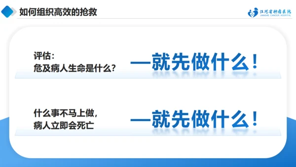 急诊抢救中的医护配合与组织管理通用PPT模板