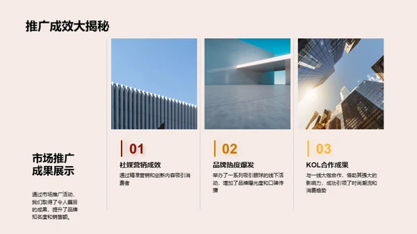 20XX品牌半年回顾