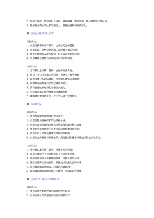 【保险类】职位说明书.docx