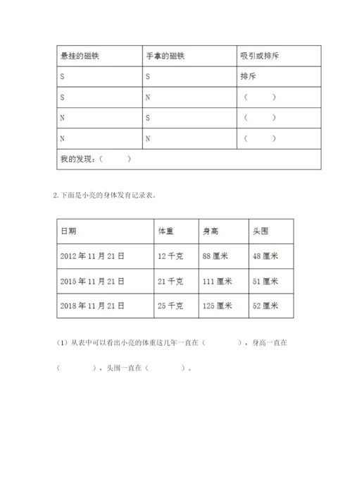 教科版小学科学二年级下册 期末测试卷含答案（考试直接用）.docx