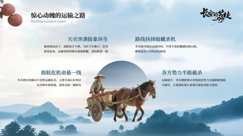 蓝色国风《长安的荔枝》读书分享PPT模板