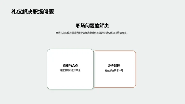 金融行业商务礼仪全解析