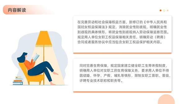 橙色黄色插画风简约风妇女权益保障法法律条文解释PPT女性健康