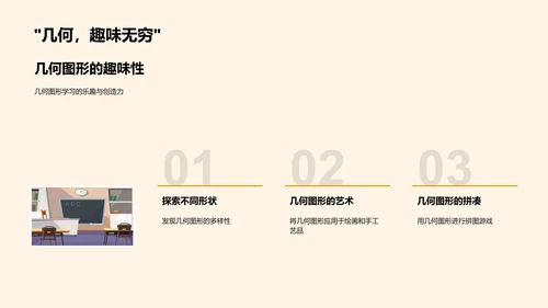 几何图形学习报告PPT模板