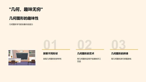 几何图形学习报告PPT模板