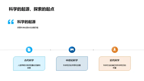 科学的世界观