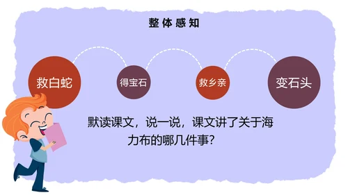 部编版五年级上册猎人海力布课件PPT模板
