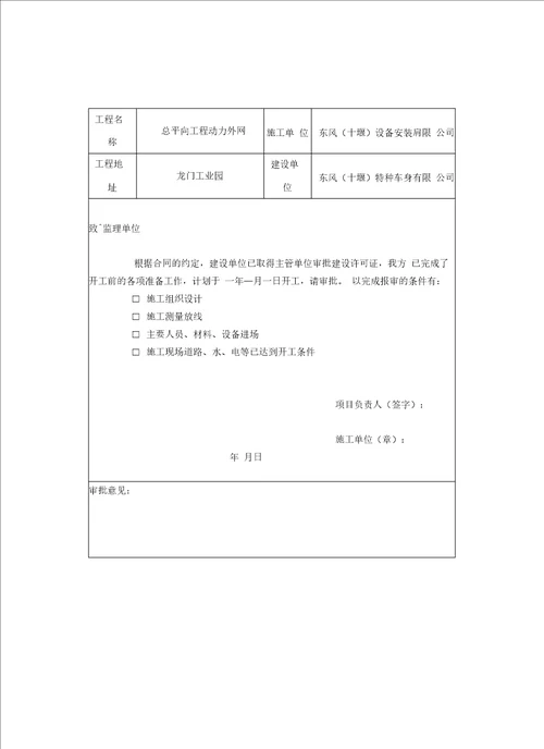 工程开工报告模板