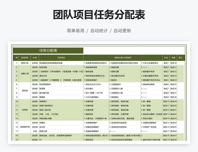 团队项目任务分配表