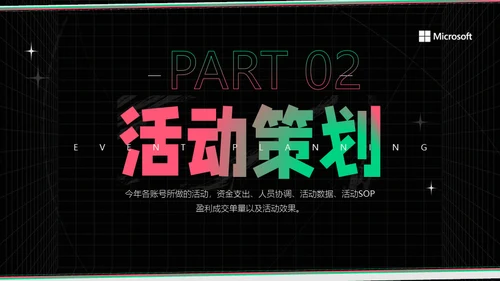 新媒体运营部业务汇报通用PPT模板