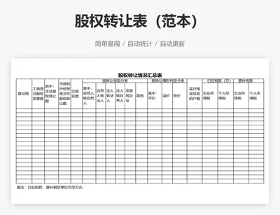 股权转让表（范本）