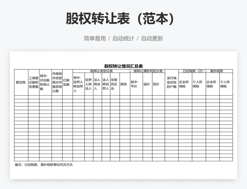 股权转让表（范本）