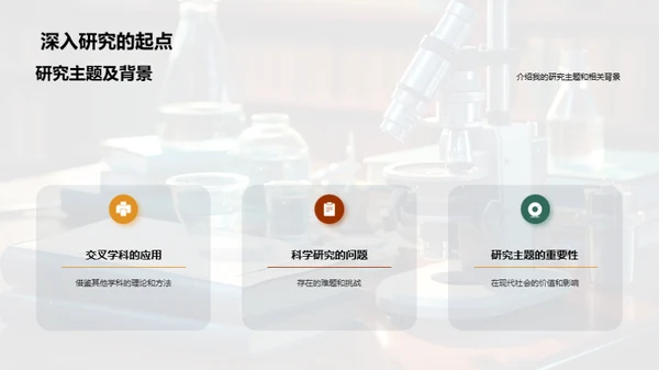 创新之路交叉学科