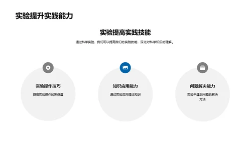 科学实验之魅力