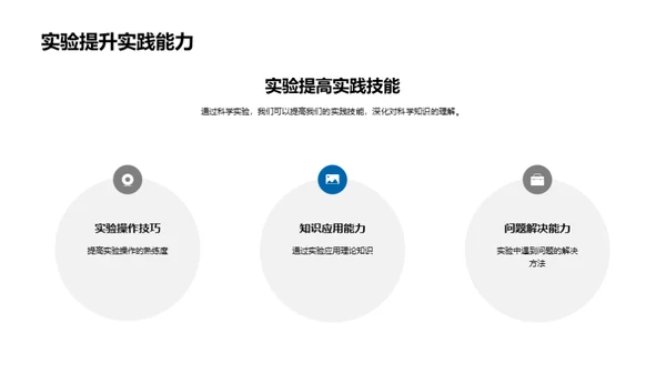 科学实验之魅力