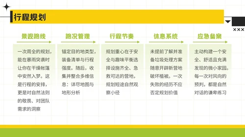 黄绿色潮流风暑期旅游计划模板