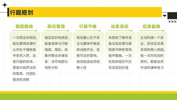 黄绿色潮流风暑期旅游计划模板