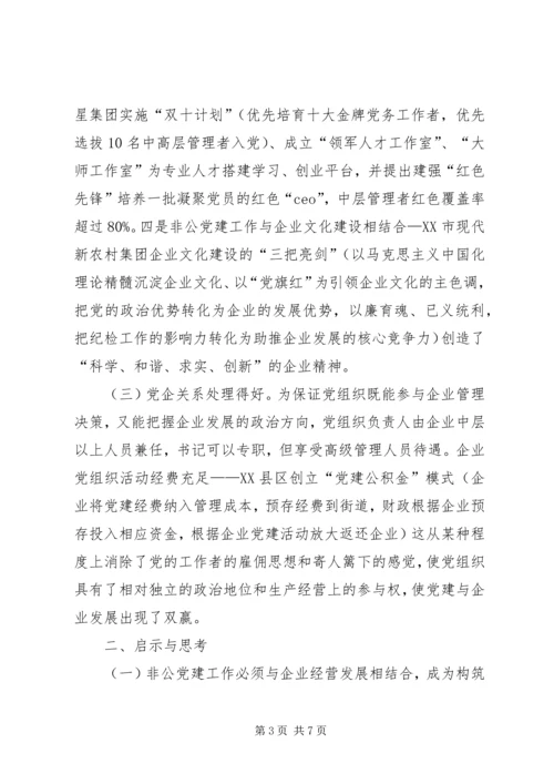 赴江苏浙江学习非公党建工作体会.docx