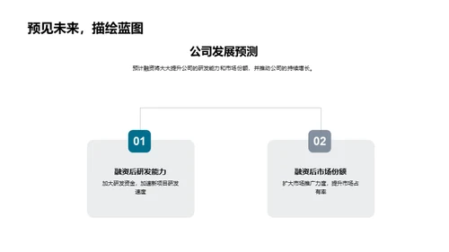 融资助力，梦想前行