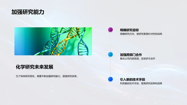 年中化学研究总结PPT模板