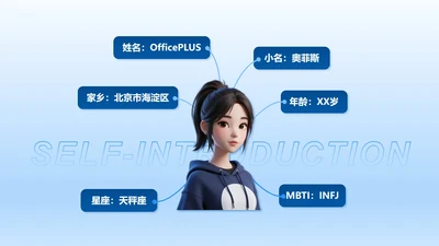 蓝色简约风创意自我介绍关系页PPT模板